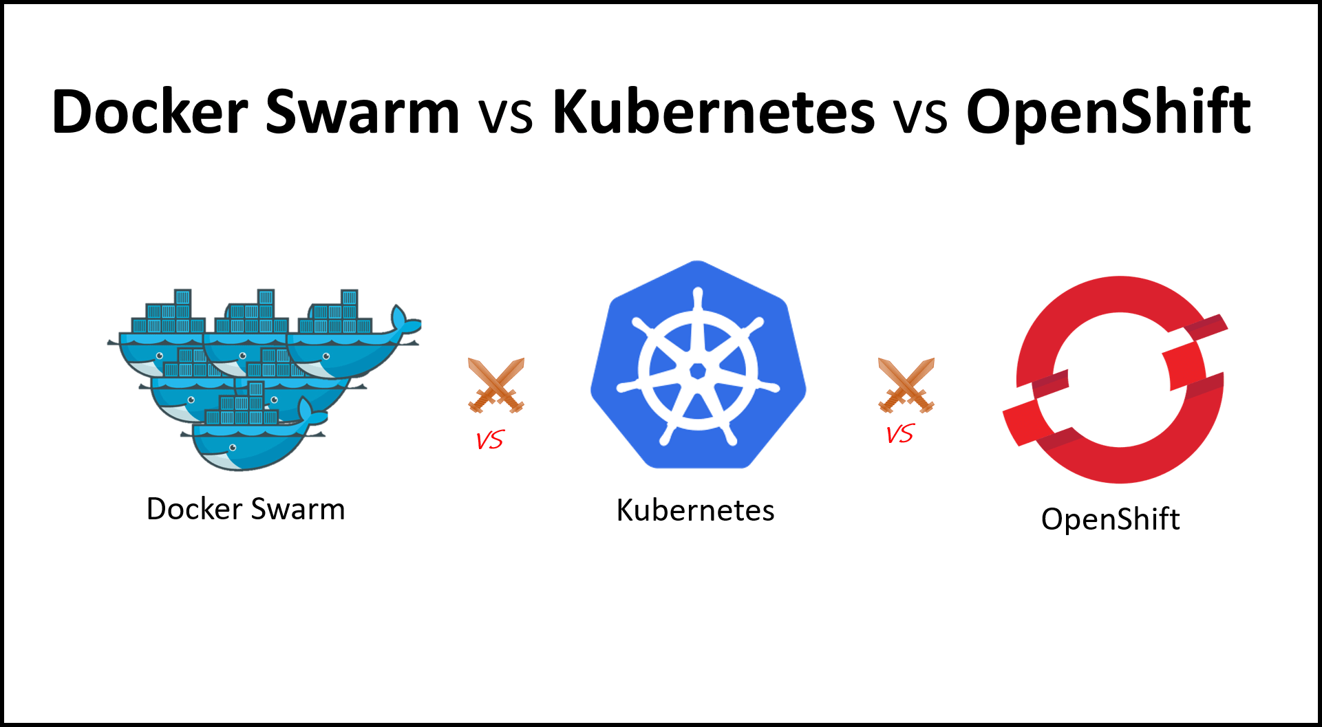 Docker Swarm Vs Kubernetes Vs Openshift Digital Varys