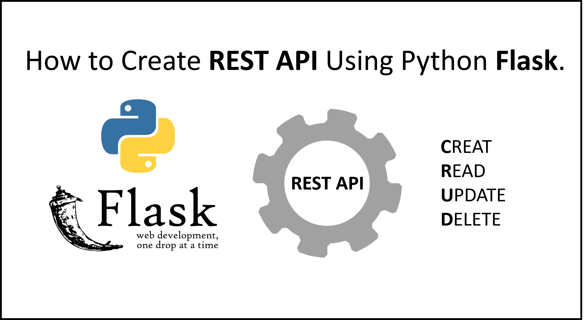 How to Create REST API Using Python Flask. Digital Varys