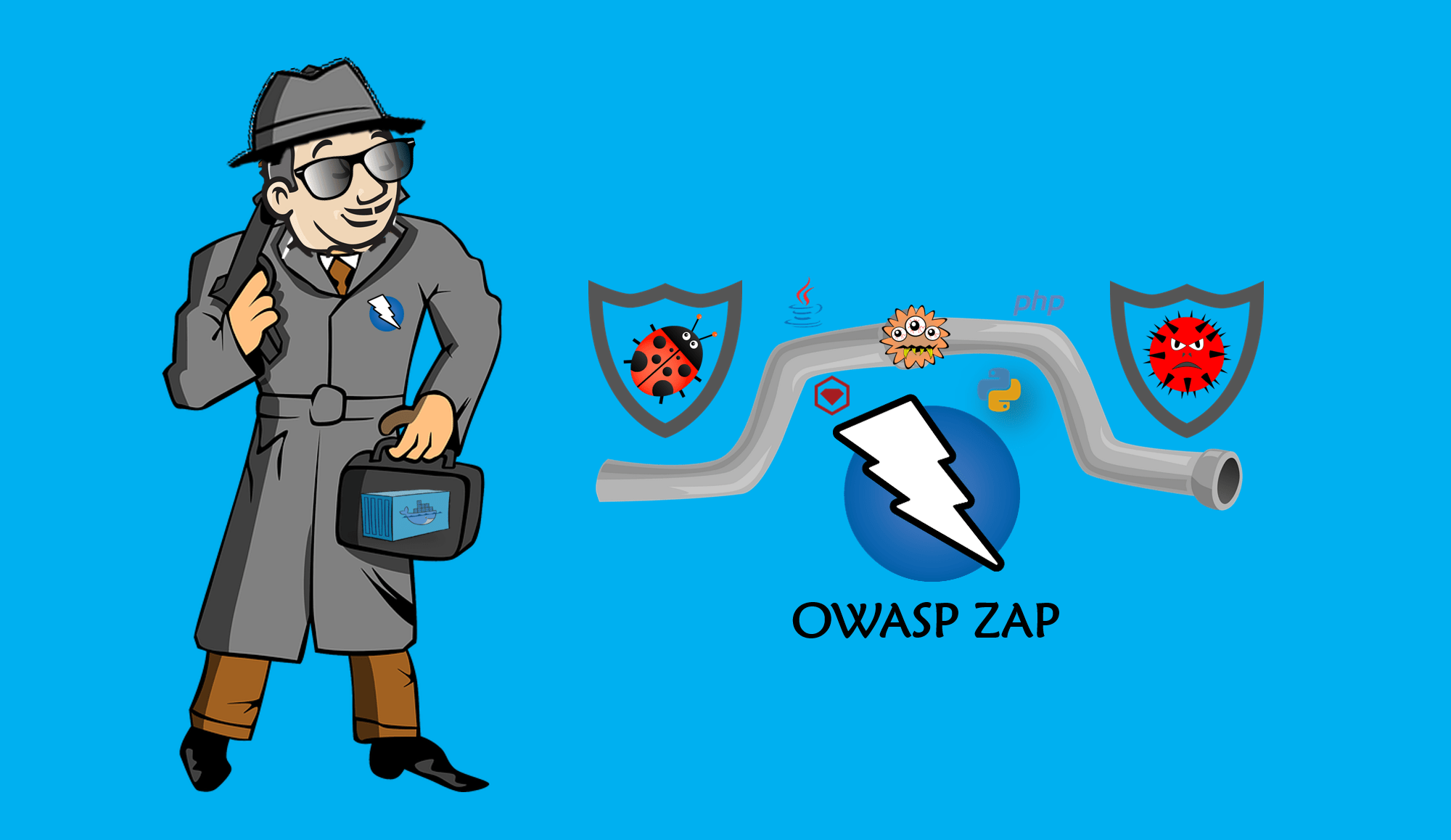 Zap!  Tutorial