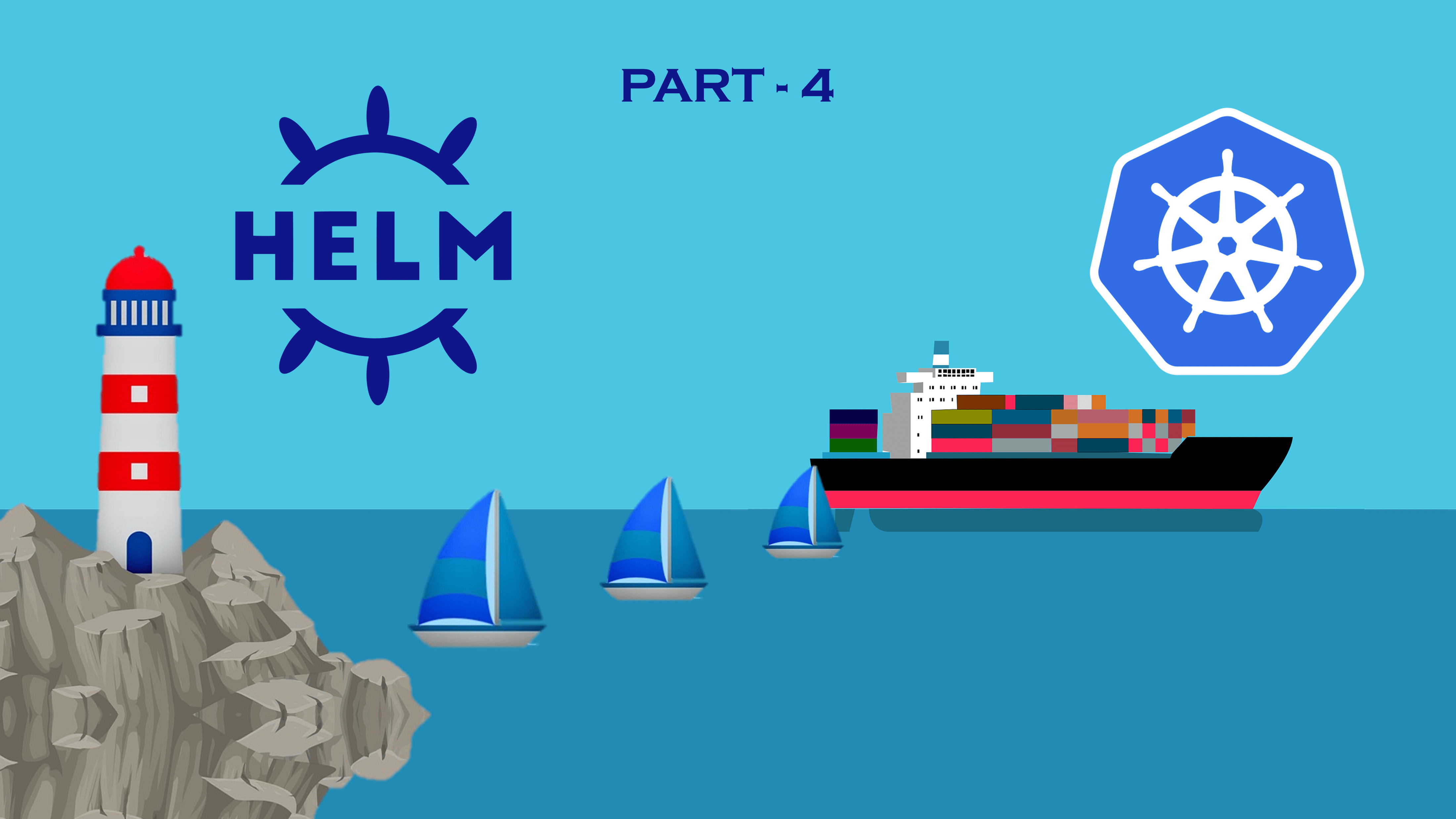 Helm Part4 Helm Chart Template Functions and Pipelines with